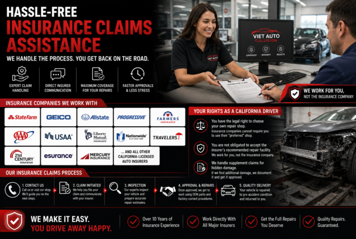 Insurance Claims Assistance — Viet Auto Collision