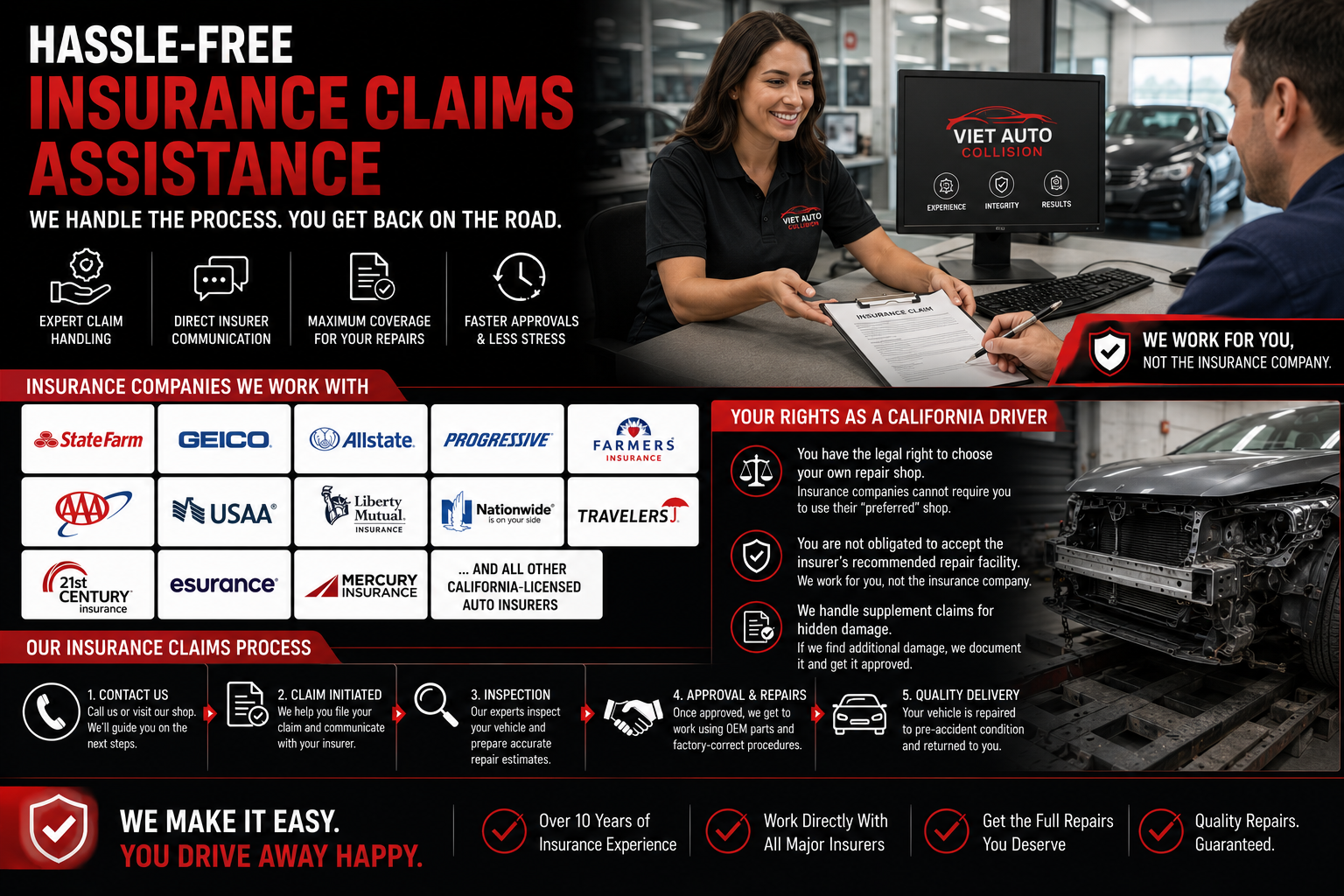 Insurance claims assistance at Viet Auto Collision